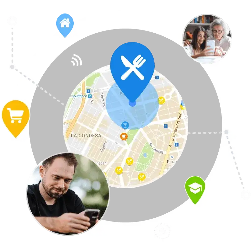 GPS Locations